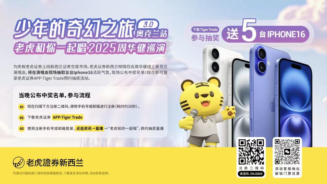 重磅！老虎证券纽股交易正式上线，联手周华健抽奖送iPhone！一个账户投资全球！